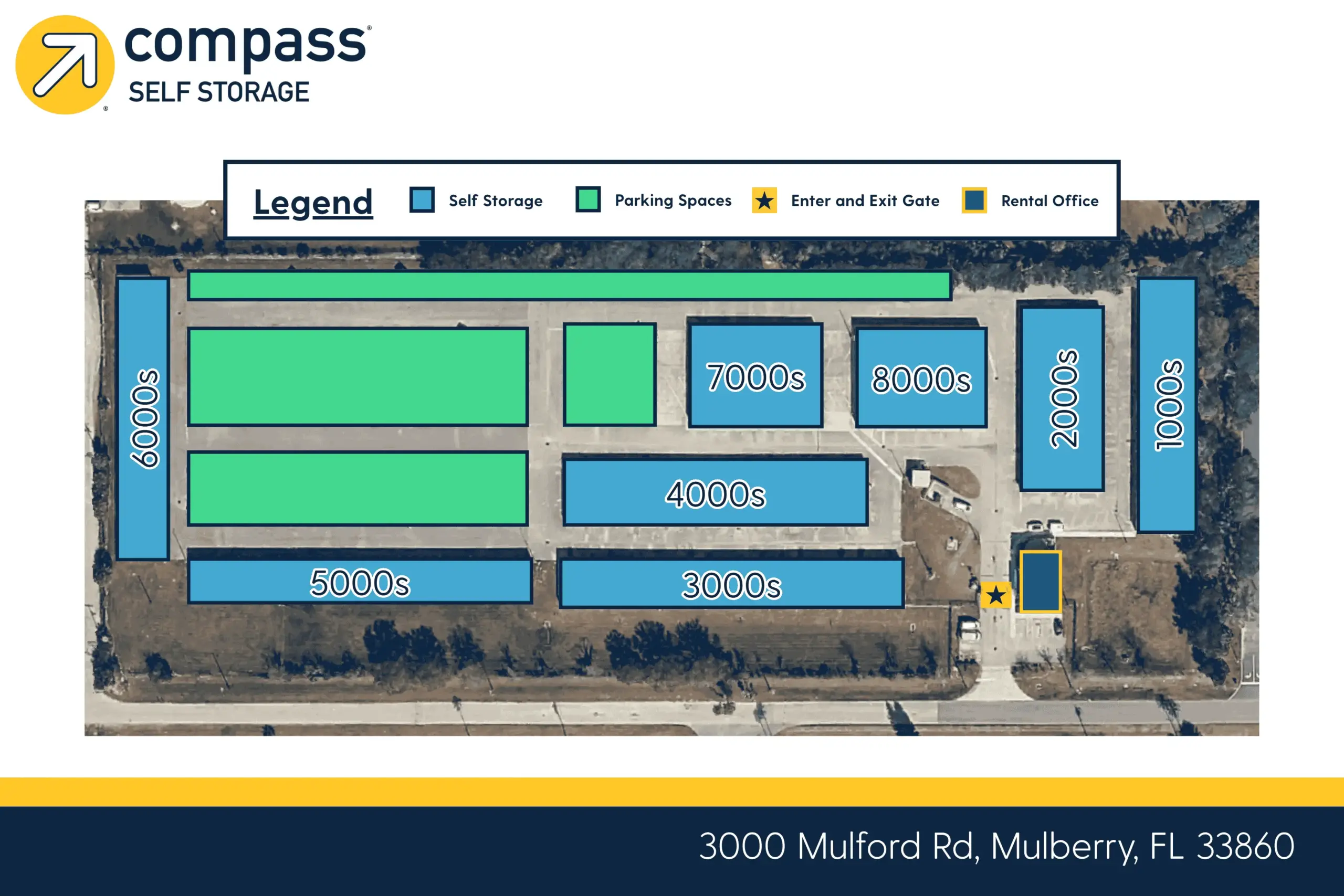 this is an aerial view of the Compass Self Storage property in Mulberry, Florida